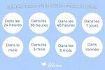 Démarches et formalités après un décès Démarches et formalités après un décès
