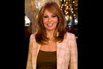 L'actrice Américaine Raquel Welch